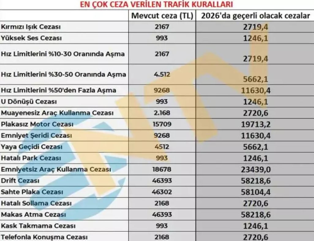 Ekran Görüntüsü 2025 11 27 011938