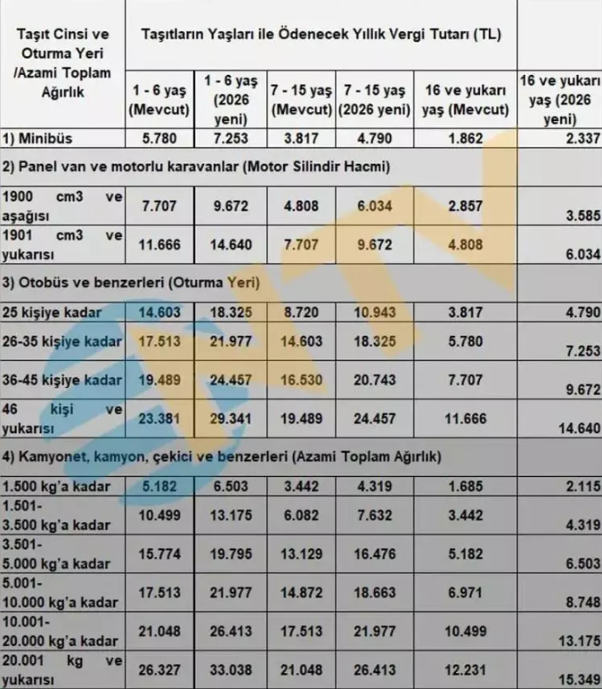 Ekran Görüntüsü 2025 11 27 012028