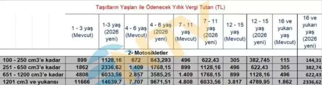 Ekran Görüntüsü 2025 11 27 012057