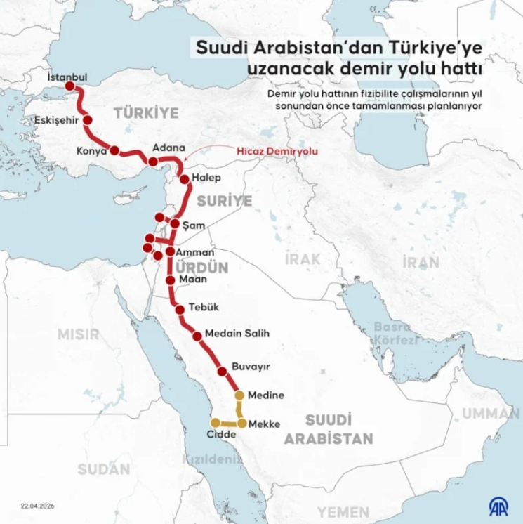 Ekran Görüntüsü 2026 04 22 193501