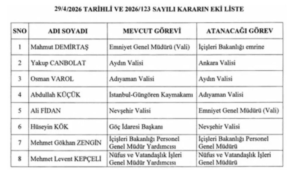 Ekran Görüntüsü 2026 04 30 002846