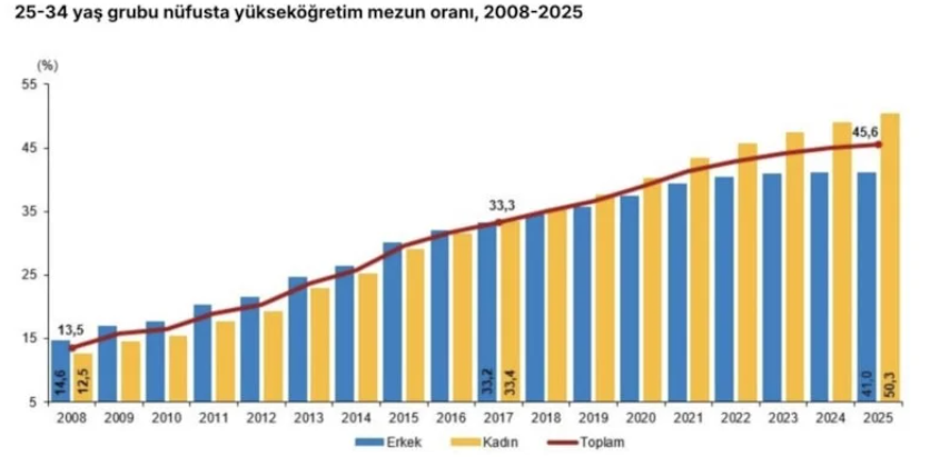 Ekran Görüntüsü 2026 06 02 193734
