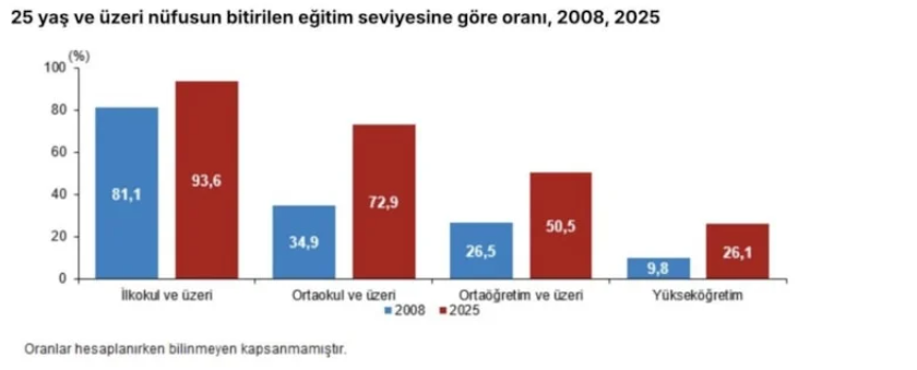 Ekran Görüntüsü 2026 06 02 193807