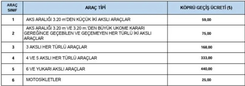 Ekran Görüntüsü 2026 07 01 015511