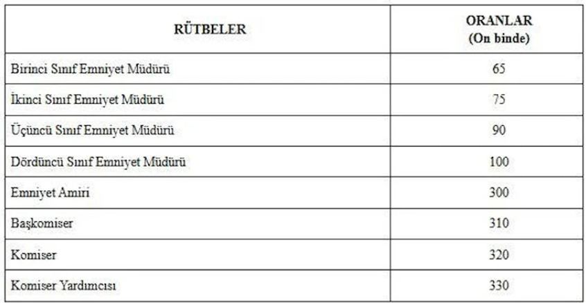 Ekran Görüntüsü 2026 07 01 020224