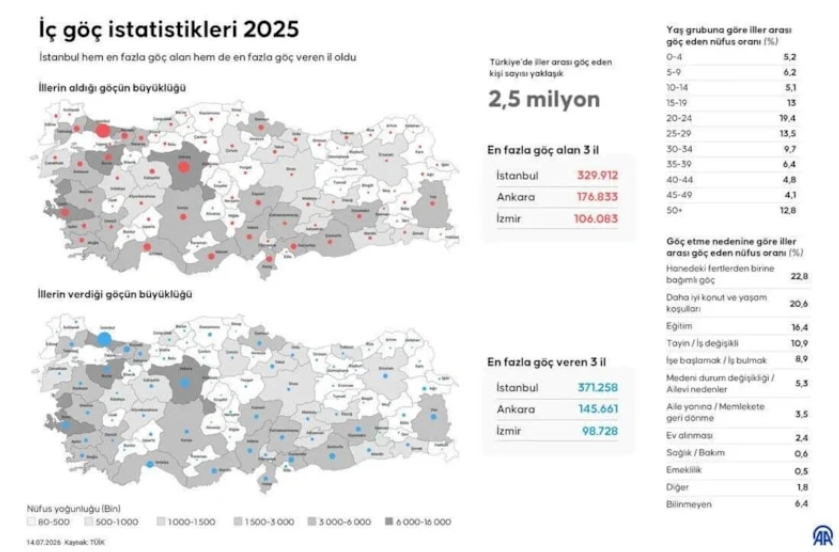 Ekran Görüntüsü 2026 07 14 204724