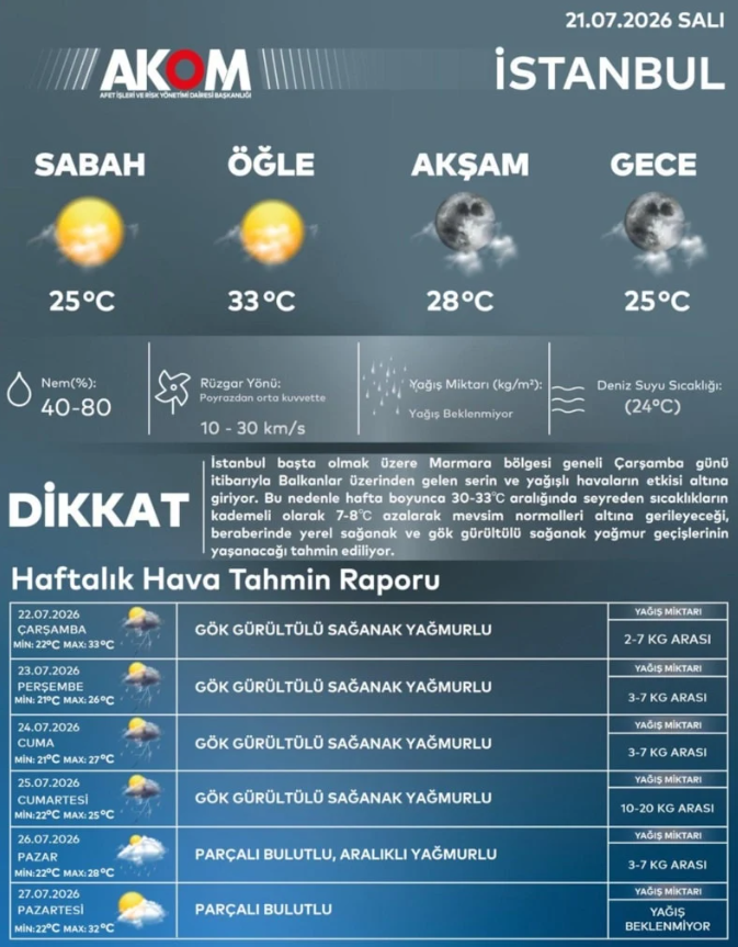 Ekran Görüntüsü 2026 07 22 014738