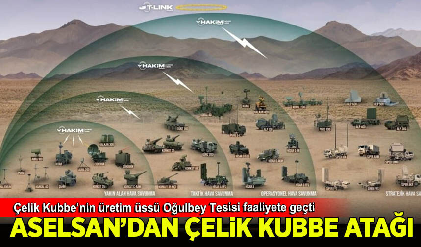 Bilim,
