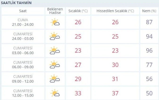 Ekran Görüntüsü 2026 08 07 234058