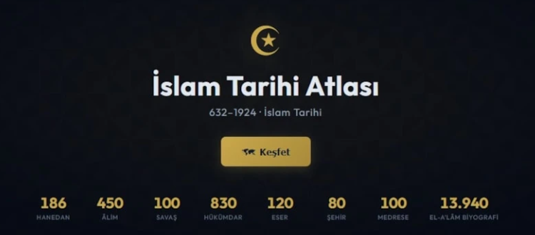 1300 yıllık İslam tarihi dijital atlasla haritalanıyor-1