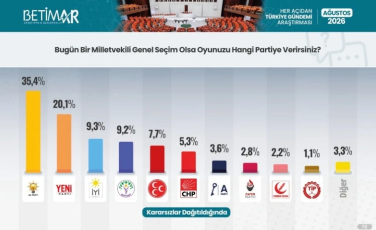 Ekran Görüntüsü 2026 09 04 180426
