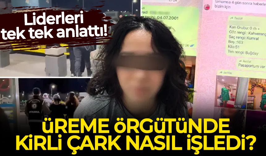 Gündem